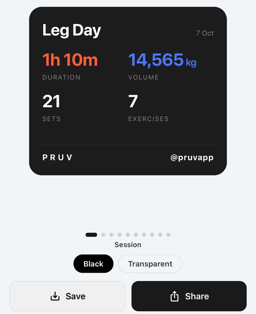 PRUV app share screen with a black Leg Day session stat sticker showing 1h 10m duration, 14,565 kg volume, 21 sets and 7 exercises, with Save and Share buttons below